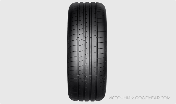 GoodYear Eagle F1 Asymmetric 5